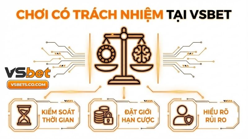Chơi có trách nhiệm - Xây dựng môi trường giải trí an toàn 1 Livescore bóng đá、Dự đoán WC、Tỷ lệ kèo WC、Nhận định bóng đá、Soi kèo WC 2026choi-co-trach-nhiem-xay-dung-moi-truong-giai-tri-an-toan