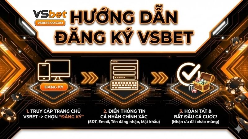 Livescore bóng đá、Dự đoán WC、Tỷ lệ kèo WC、Nhận định bóng đá、Soi kèo WC 2026dang-ky-vsbet-huong-dan-chi-tiet-nhan-uu-dai-ngap-tran