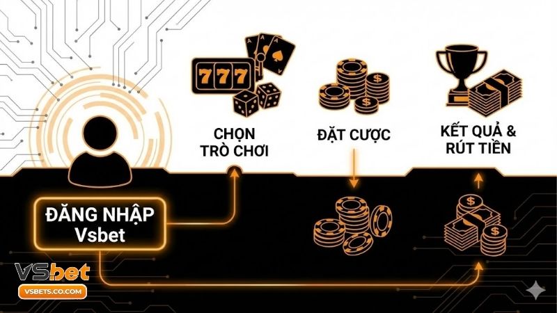 Đăng nhập kubet - Hướng dẫn chi tiết trải nghiệm cá cược 1 Livescore bóng đá、Dự đoán WC、Tỷ lệ kèo WC、Nhận định bóng đá、Soi kèo WC 2026dang-nhap-vsbet-huong-dan-chi-tiet-trai-nghiem-ca-cuoc