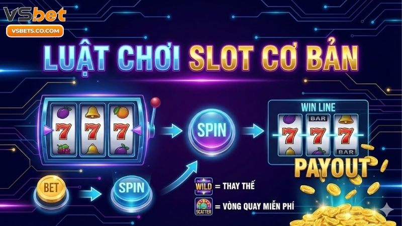 Luật chơi slot cơ bản cho người mới bắt đầu thắng lớn 7 Livescore bóng đá、Dự đoán WC、Tỷ lệ kèo WC、Nhận định bóng đá、Soi kèo WC 2026luat-choi-slot-co-ban-cho-nguoi-moi-bat-dau-thang-lon