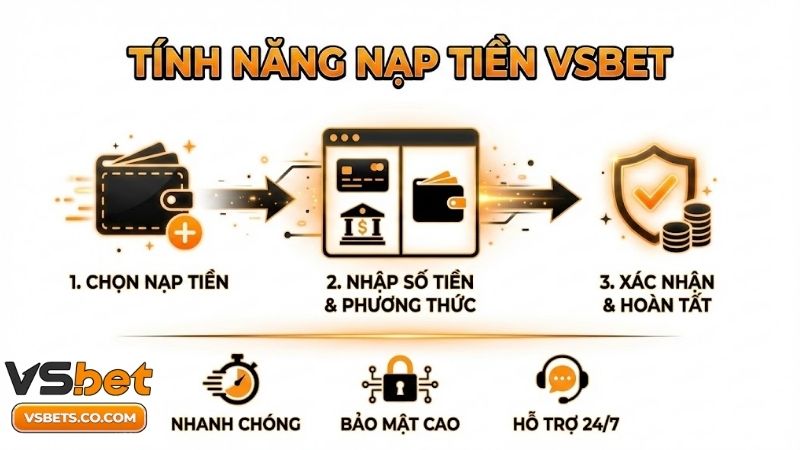 Nạp tiền kubet - Hướng dẫn quy trình gửi vốn an toàn nhất 1 Livescore bóng đá、Dự đoán WC、Tỷ lệ kèo WC、Nhận định bóng đá、Soi kèo WC 2026nap-tien-vsbet-huong-dan-quy-trinh-gui-von-an-toan-nhat