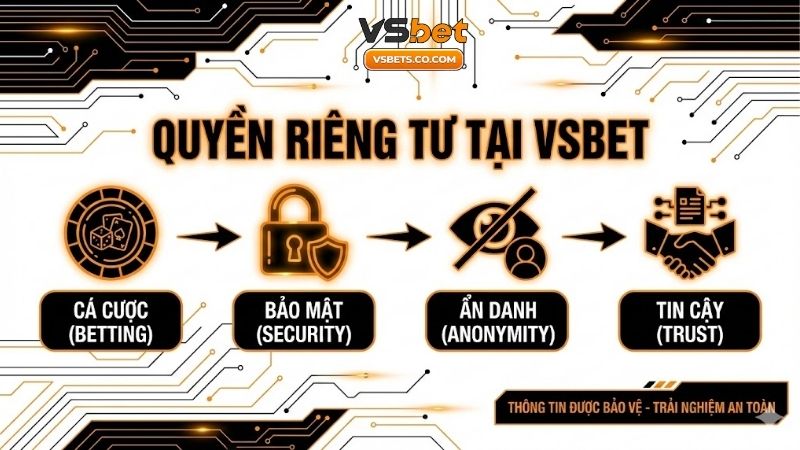 Livescore bóng đá、Dự đoán WC、Tỷ lệ kèo WC、Nhận định bóng đá、Soi kèo WC 2026quyen-rieng-tu-vsbet-quy-dinh-nghiem-ngat-bao-ve-ban