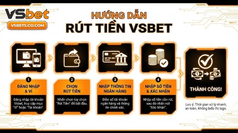 Livescore bóng đá、Dự đoán WC、Tỷ lệ kèo WC、Nhận định bóng đá、Soi kèo WC 2026rut-tien-vsbet-tan-huong-thanh-qua-chien-thang-nhanh-chong