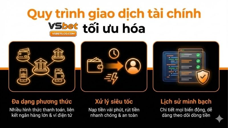 Livescore bóng đá、Dự đoán WC、Tỷ lệ kèo WC、Nhận định bóng đá、Soi kèo WC 2026quy-trinh-giao-dich-tai-chinh-toi-uu-hoa