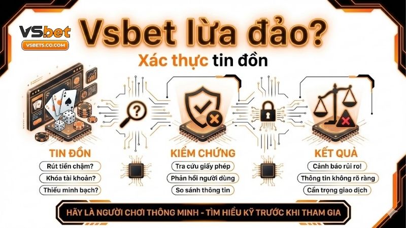 Livescore bóng đá、Dự đoán WC、Tỷ lệ kèo WC、Nhận định bóng đá、Soi kèo WC 2026vsbet-lua-dao-su-that-phia-sau-nhung-loi-don-that-thiet